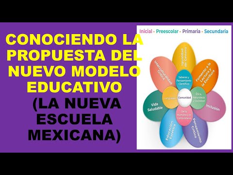 Soy Docente: CONOCIENDO LA PROPUESTA DEL NUEVO MODELO EDUCATIVO (LA NUEVA  ESCUELA MEXICANA) - YouTube