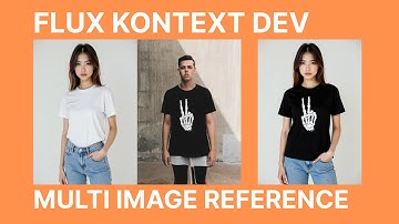 How to Use Multi-Image References in Flux Kontext Dev | Prompt Guide and Workflow