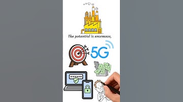5G & Edge Computing: Powering the Smart Cities of the Future
