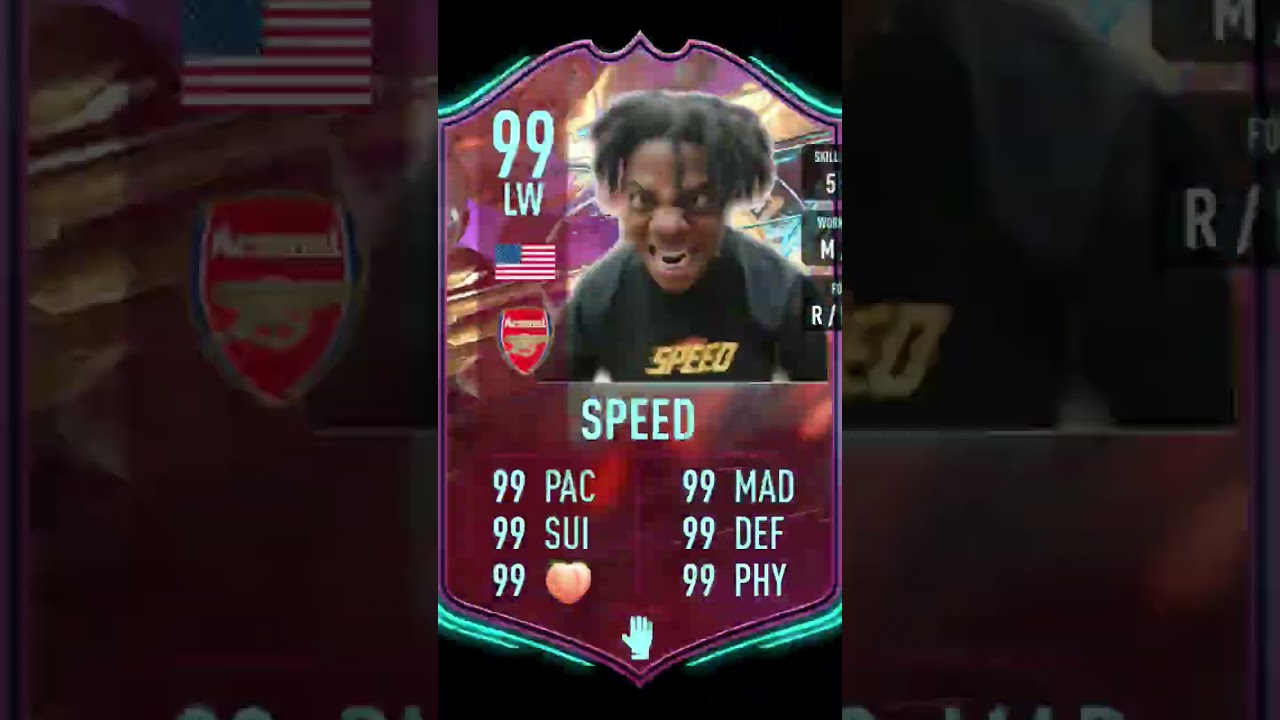 Which Youtuber are you🤔💀