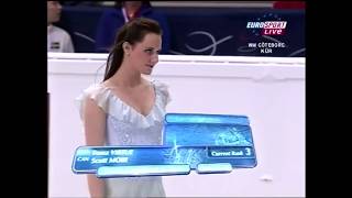 2008 WC Virtue & Moir FD ESP