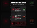 テスラのタイヤ交換、意外と高いんです…