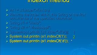Java Level 1 Using Dr  Java Lesson 21   String Class   04 concat, length, indexOf and lastIndexOf, a