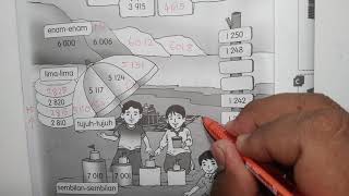 Buku Aktiviti Matematik Tahun 3 Muka Surat 8 KPM