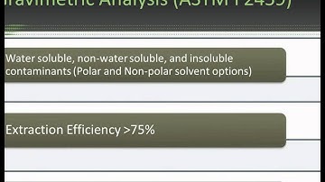 Cleaning Validations for Newly Manufactured Medical Devices and Single Use Implants Webinar