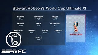 If you could only pick two of Lionel Messi, Cristiano Ronaldo and Neymar, who would it be? | ESPN FC