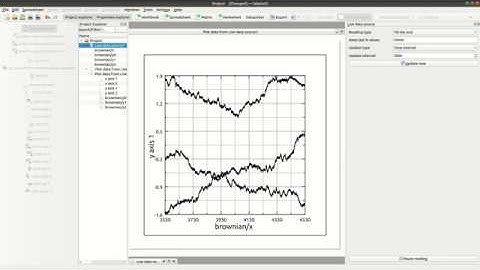 LabPlot - Update Type & Update Interval for MQTT