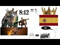 Solo the disgraced gm in 8 minutes - prismatic titan