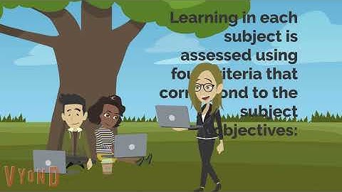 MYP Assessment Part 1