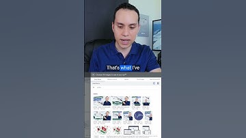 Create Successful Display Ads Campaign✨💯