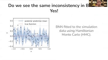 On the Inconsistency of Bayesian Inference for Misspecified Neural Networks