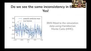 On the Inconsistency of Bayesian Inference for Misspecified Neural Networks