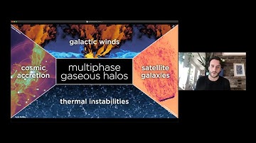Keynote: Why are Gaseous Halos often Multiphase? - Drummond Fielding