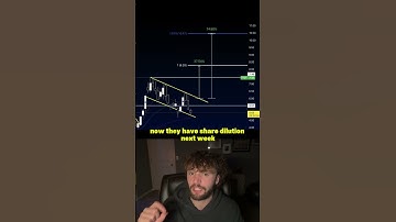 Is $RR dead? RichTech Robotics recent dip #trading