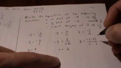 rational functions of the form (ax+b)/(cx+d)