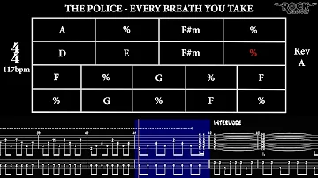 THE POLICE - Every breath you take [CHORD PROGRESSION + TABS]