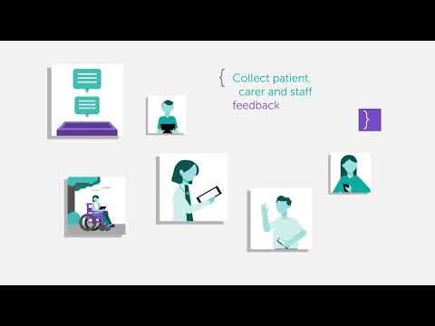 Civica Experience - Patient and employee experience platform