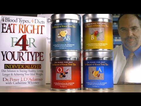 d'adamo-personalized-nutrition---eat-right-4-your-type