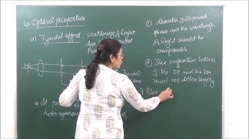 CHEM-XII-05-08,Optical properties,Pradeep Kshetrapal  channel
