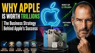 Why Apple Is Worth Trillions | The Business Strategy Behind Apple’s Success