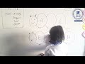 Final Exam Mastery | Smart Revision for Success | The New Vision