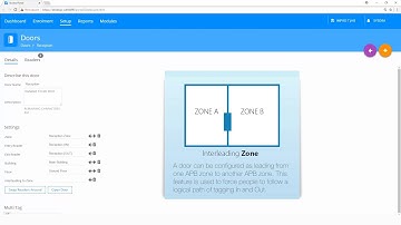 Access Portal 3 0   Overview on door view