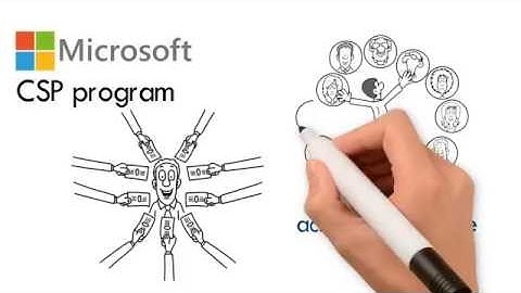 Microsoft CSP vs Advisor