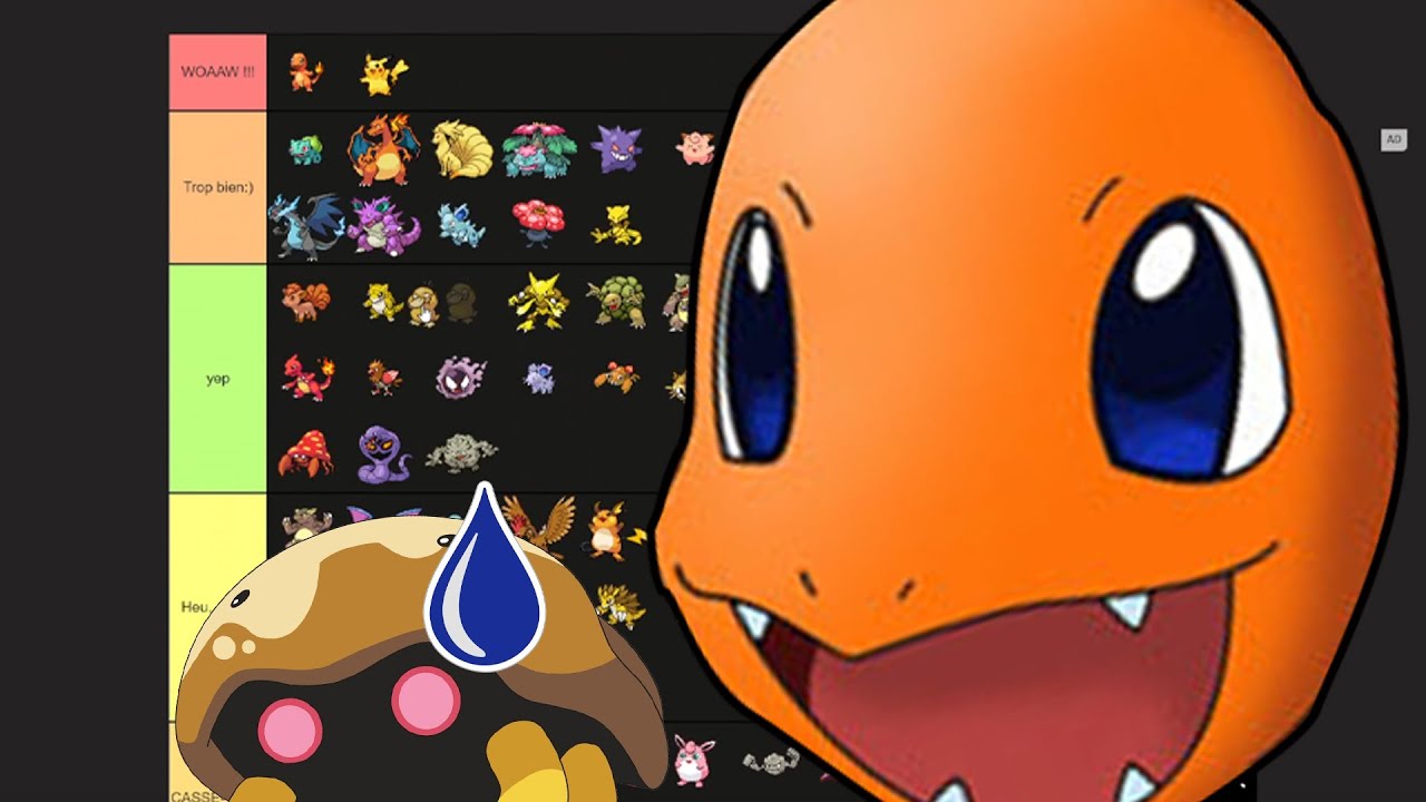 Qu'est-ce que je pense des Pokémons de la région de Kanto ? (tier list)