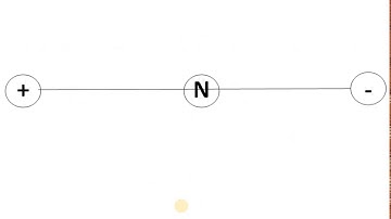 GATE 2017 ELECTRICAL Engineering EE Electromagnetic field set I Solution
