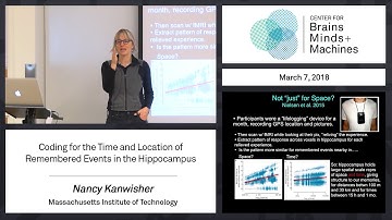 6.7 - Coding for the Time and Location of Remembered Events in the Hippocampus