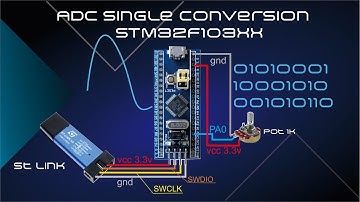 ADC SINGLE CONVERSION ONE INPUT STM32F103XX BY REGISTER