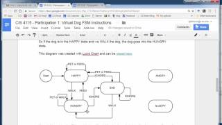 CIS 4115 Unit 1 Participation - Virtual Dog