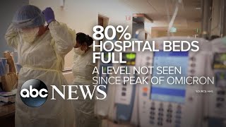 Hospitals facing crush of patients with respiratory viruses | WNT