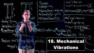 Mechanical Vibrations - Ordinary Differential Equations | Lecture 18