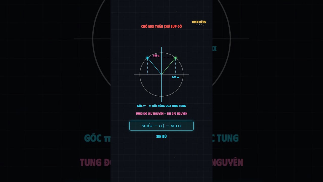 sin đi học, cos không hư... #toanhoc #xhuong #fyp #toan #tramdungtoanhoc #shorts #maths #toanthuvi