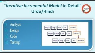 Lect#4) Iterative Incremental Model complete lecture in URDU/HINDI