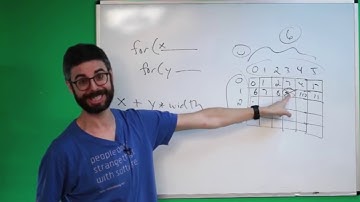 11 5  Computer Vision  Color Tracking   Processing Tutorial