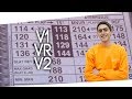 V1, Vr e V2: le velocità caratteristiche al decollo [Weesk 34]
