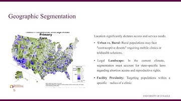 Lesson 10: Market Segmentation in Sexual and Reproductive Health (SRH)