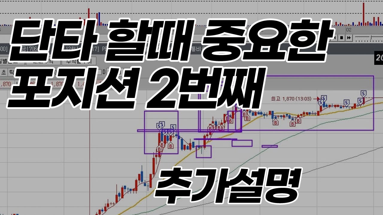 털리지 않는 단타 포지션 꿀팁 추가설명 - 알고 갑시다