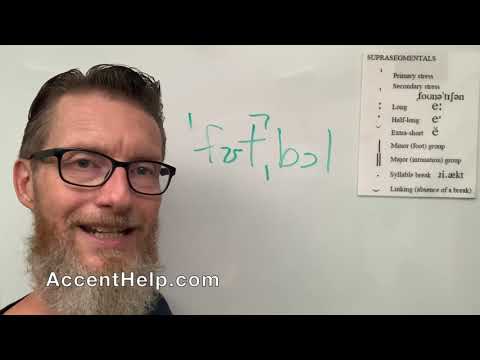 Video: Gebruikt Engels diakritische tekens?