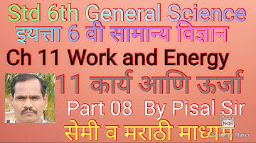 Std 6th General Science Ch 11 Work and Energy.  Part 08 By Pisal Sir