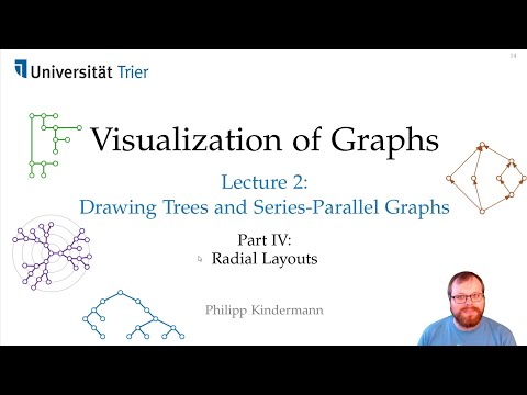 Trees and Series-Parallel