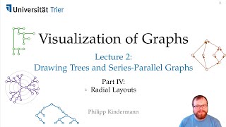 Trees and Series-Parallel Graphs (4/6): Radial Drawings | Visualization of Graphs - Lecture 2