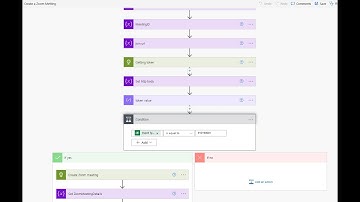 Create a Zoom meeting from Dynamics 365 using HTTP action of power automate.