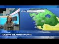Tuesday Outlook