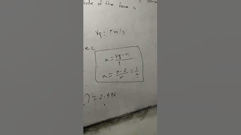 Physics past paper solution NED