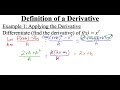 Understanding Derivatives