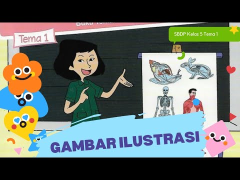 Gambar Ilustrasi Sbdp Kelas 5 Tema 1 Youtube Gambar Ilustrasi Sbdp Kelas 5 Tema 1 Youtube