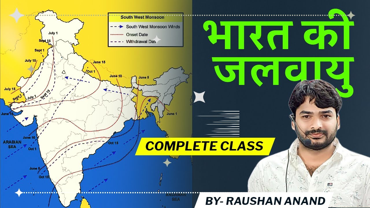 Climate of India-भारत की जलवायु | Indian Geography | By - Raushan Anand